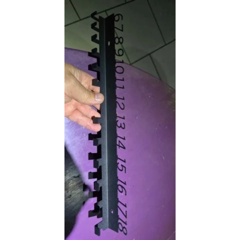 Review Card